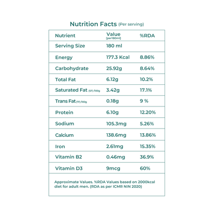 Sugar-Free Kefir Milk (180 ml)